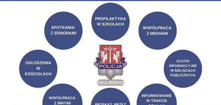 Skoordynowane działania policji „Zapobieganie oszustwom”